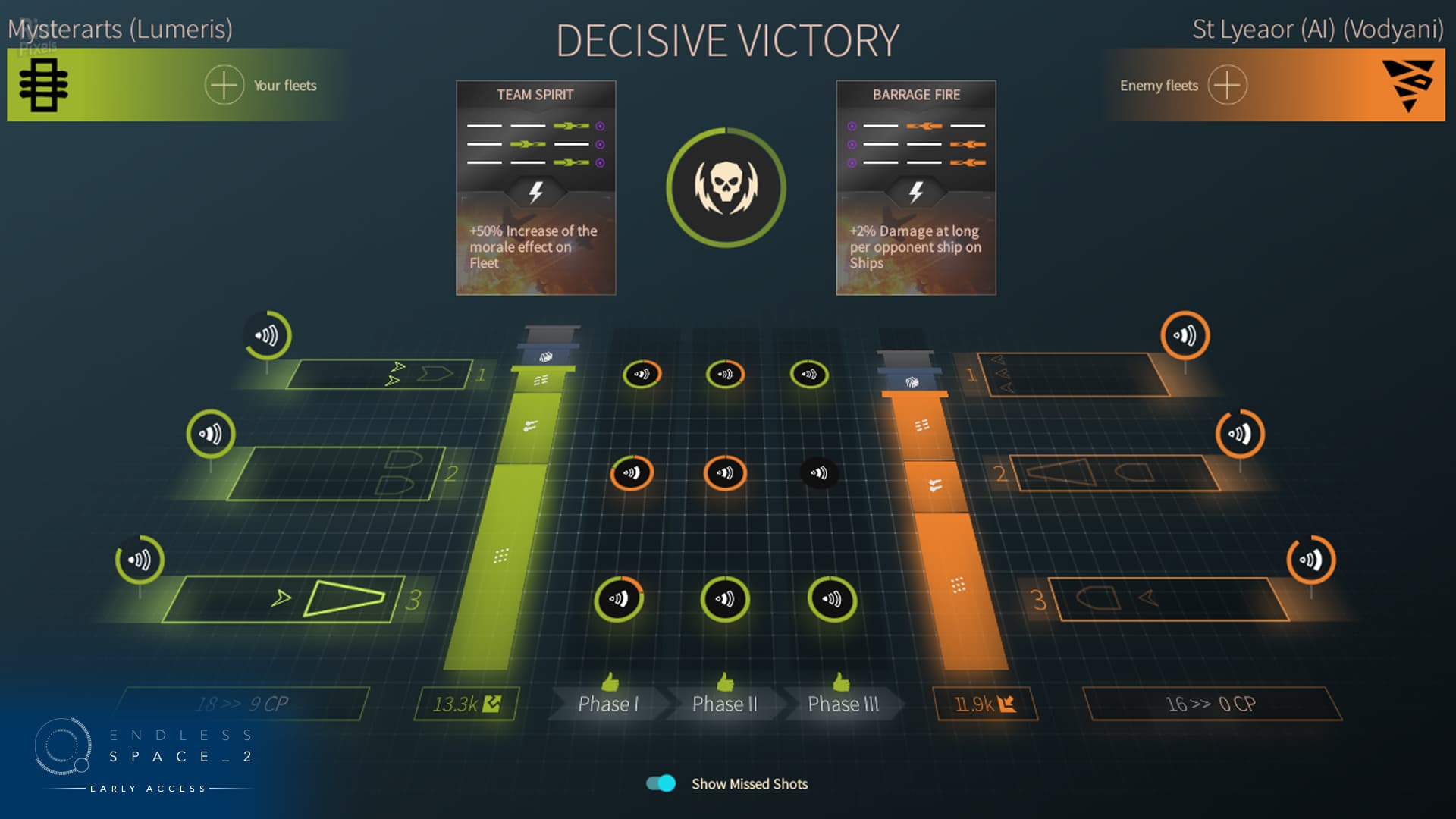 Endless Space 2: Definitive Edition – v1.5.60 (Re-Awakening Update) + All DLCs/Bonuses screenshot 2