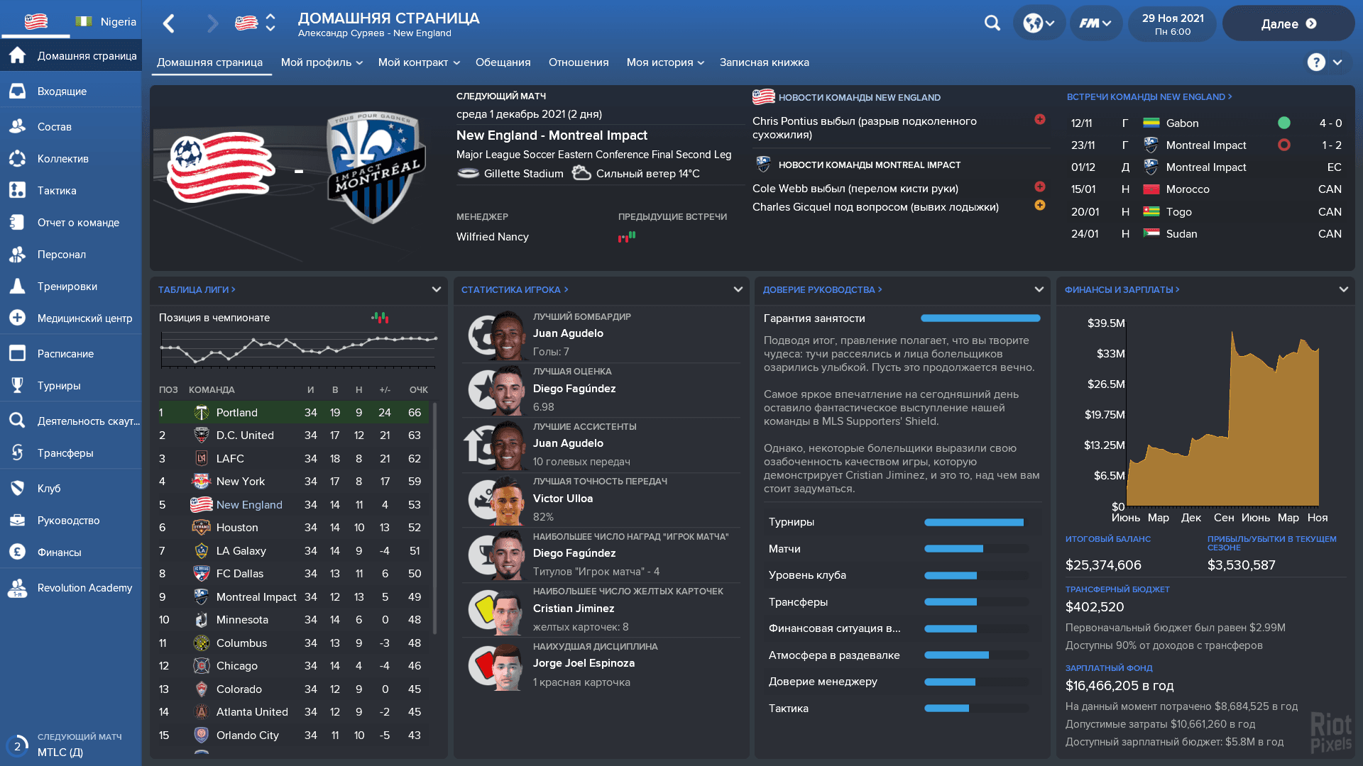Football Manager 2018 – v18.3.3 screenshot 4