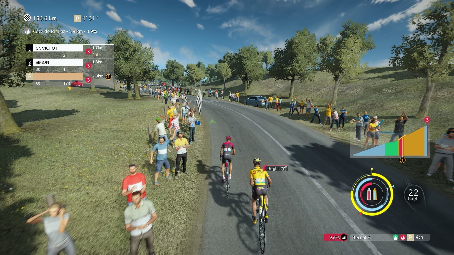 Tour de France 2020 – v1.35.0.0 screenshot 4