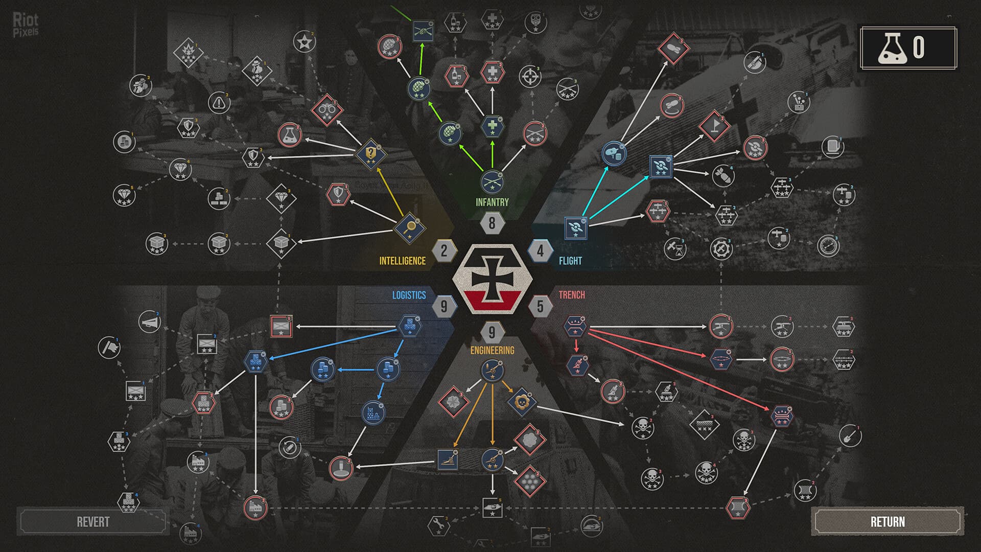 The Great War: Western Front – Victory Edition, Build 822194 + 2 DLC/Bonuses screenshot 3