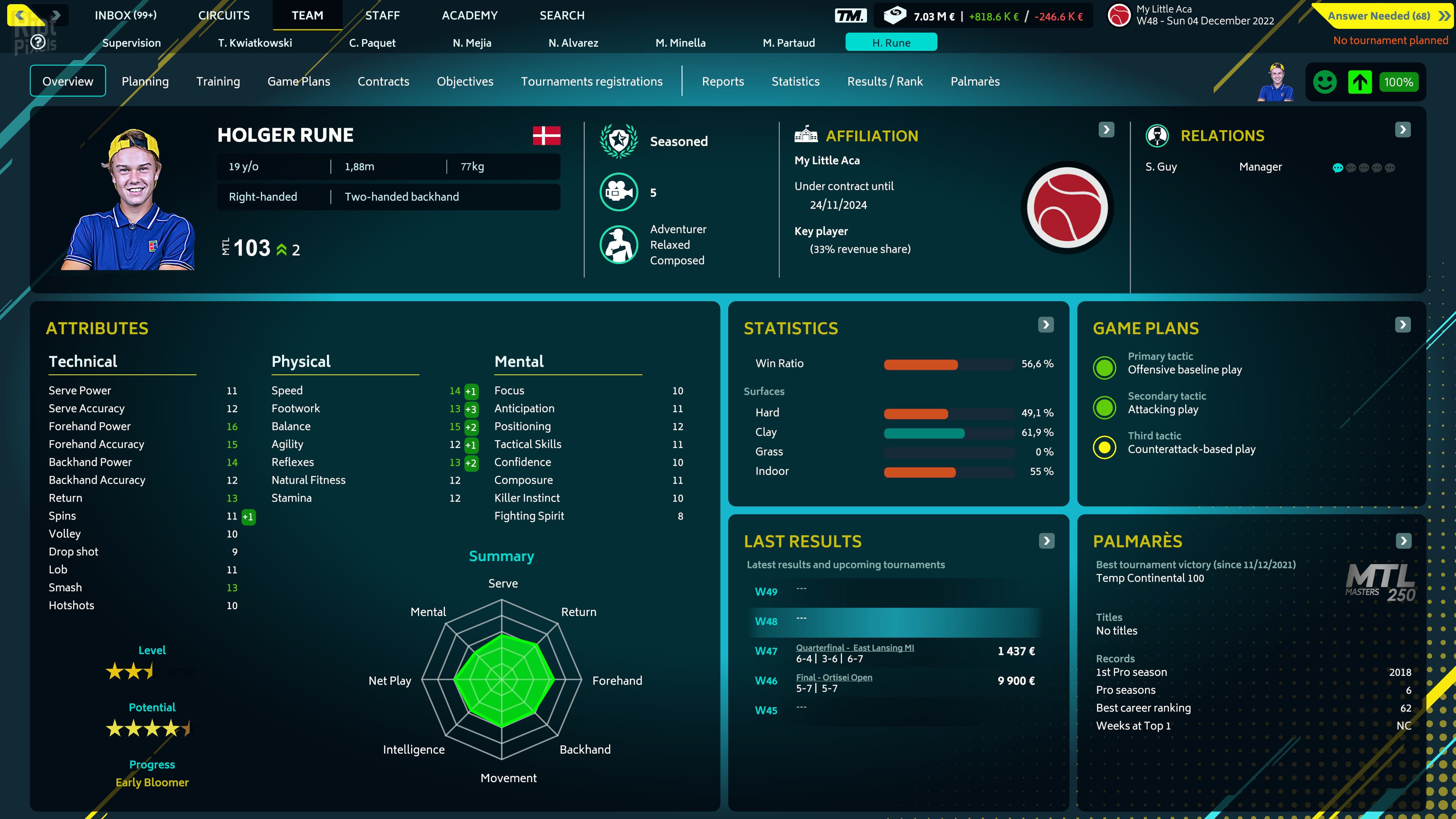 Tennis Manager 2022 – v2.0.689 screenshot 3