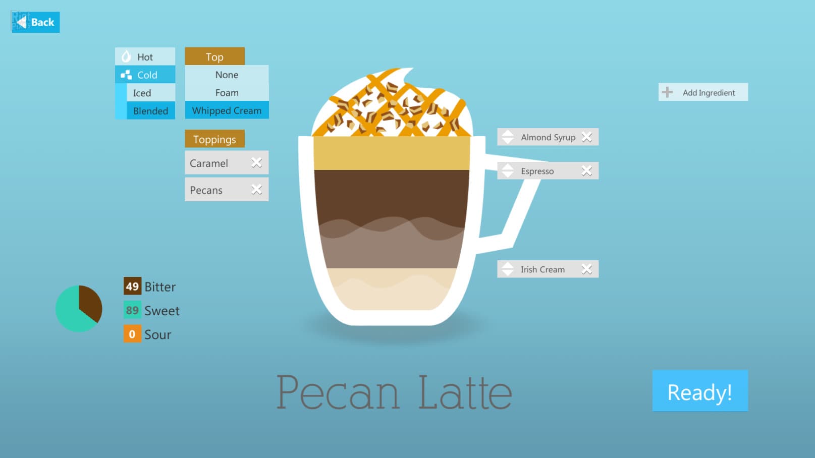 Coffee Shop Tycoon – v1.0 (Release) screenshot 6