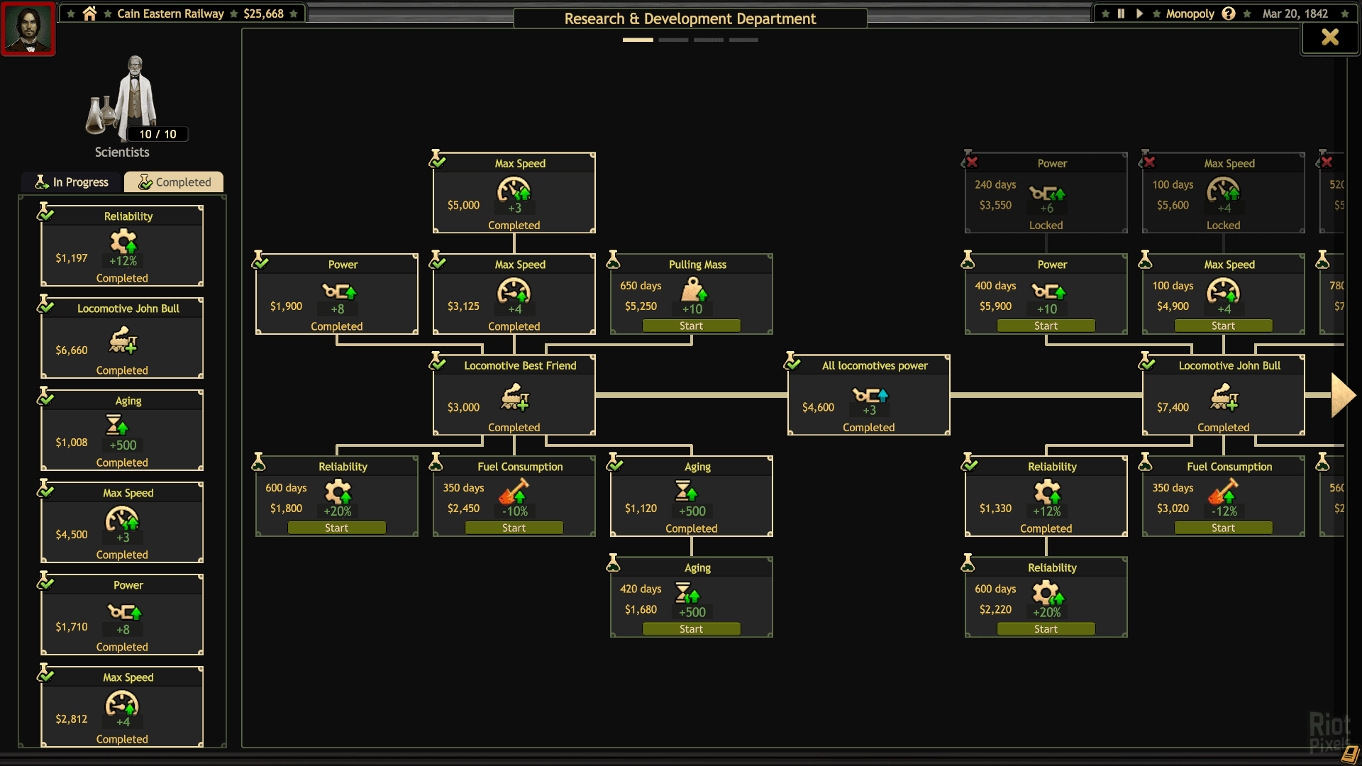 Railroad Corporation: Complete Collection – v1.1.13418 + 10 DLCs/Bonuses screenshot 2