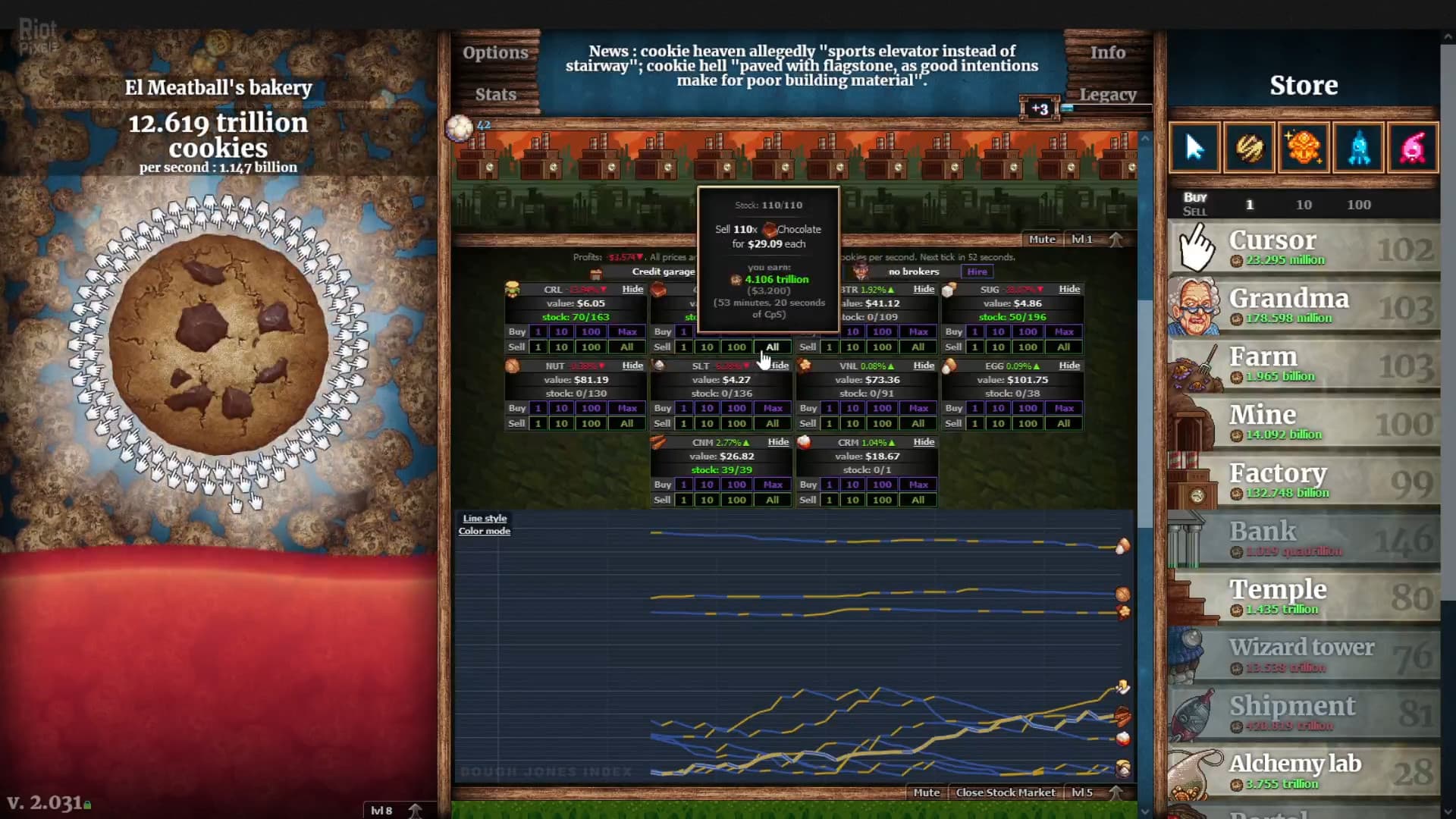 Cookie Clicker – v2.04 screenshot 4