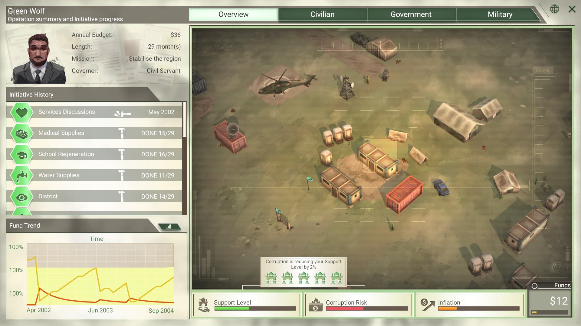 Rebel Inc: Escalation – v1.0 screenshot 3