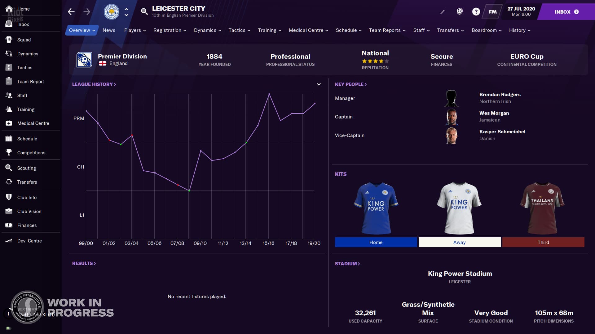 Football Manager 2021 – v21.4 + In-game Editor DLC + Editor + Resource Archiver + Mods screenshot 6